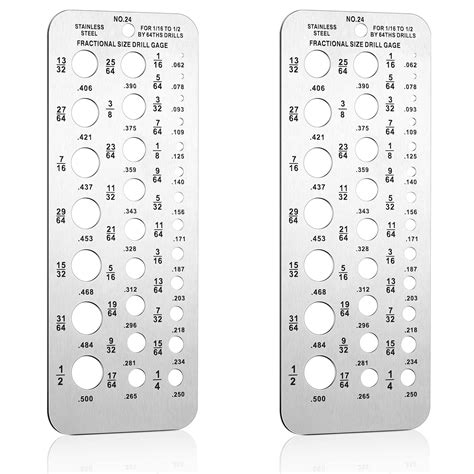 Gauge Drill Bit Sizes