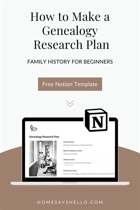 Genealogy Research Example