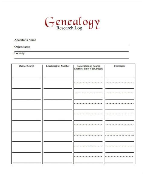 Genealogy Research Template