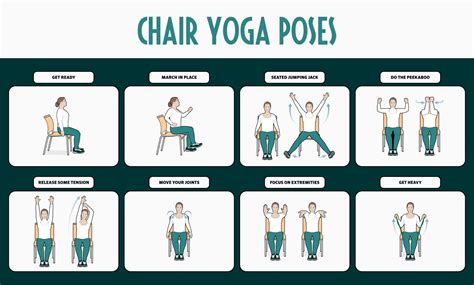 Getting Started with Chair Exercises