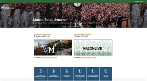 GMU Mail Tips and Tricks