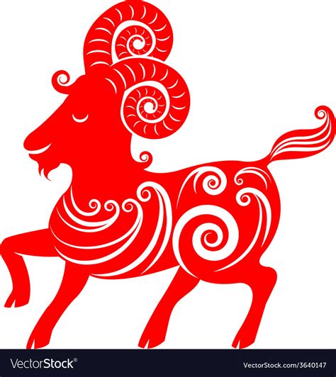 Goat Zodiac