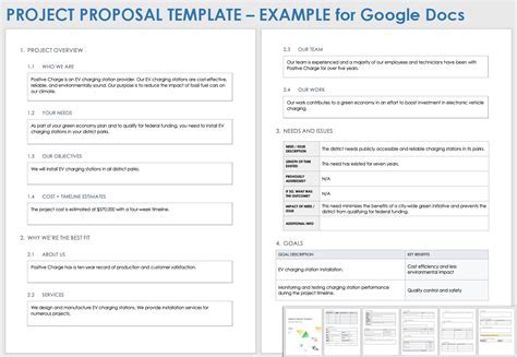 Google Docs Template