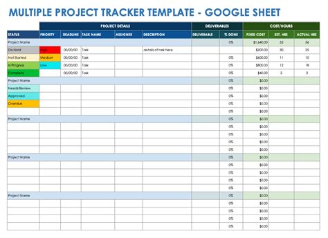 Google Sheets Templates