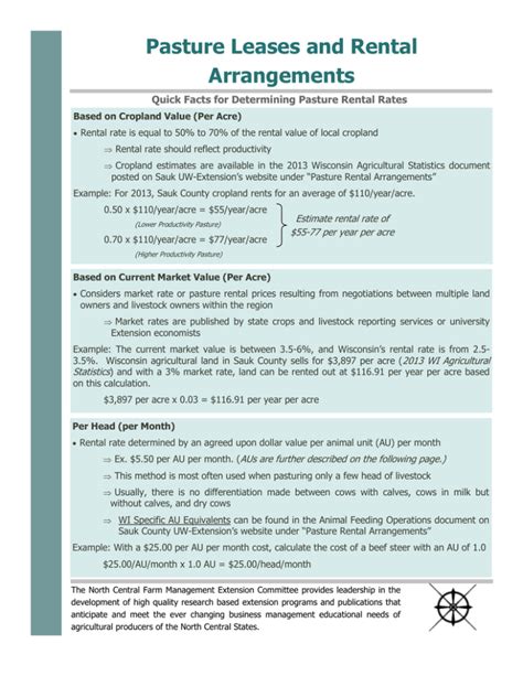 Grazing Lease Evaluation