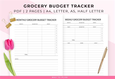 Grocery Budget Tracker