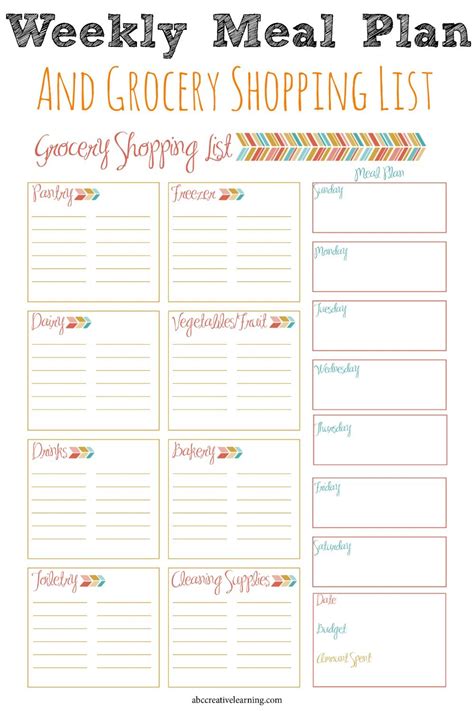 Grocery Planning Template