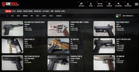 Gun Inventory Management System