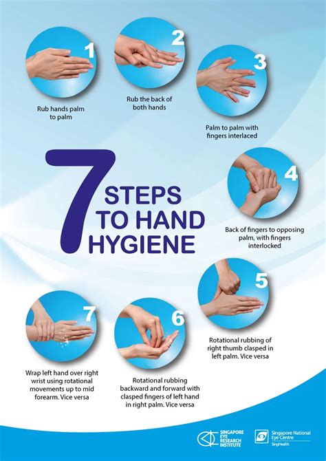 Hand Hygiene Policies