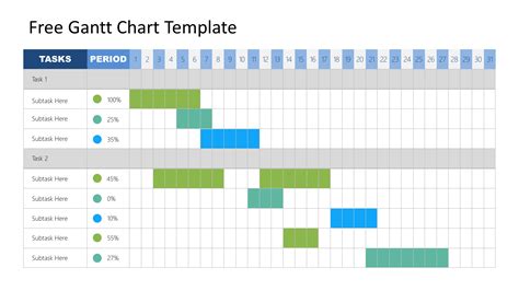 Hart Chart PowerPoint