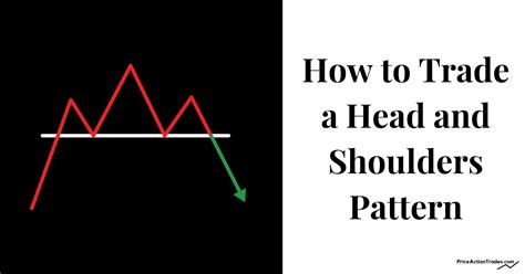 Head and Shoulders Pattern