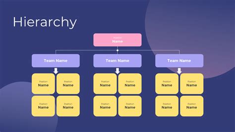 Hierarchical Diagram Template PowerPoint