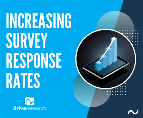 Description of High Response Rates