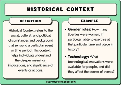 Description of Historical Context