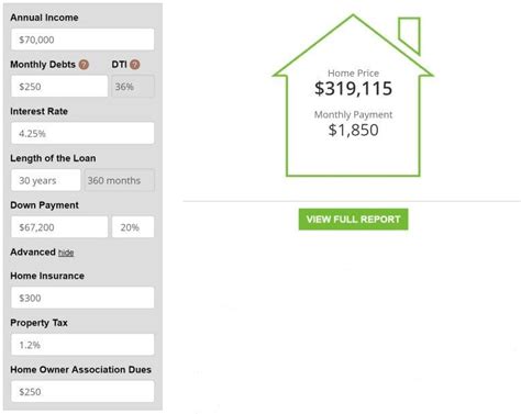 HOA Dues Calculation