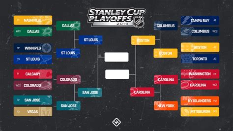 Hockey Bracket