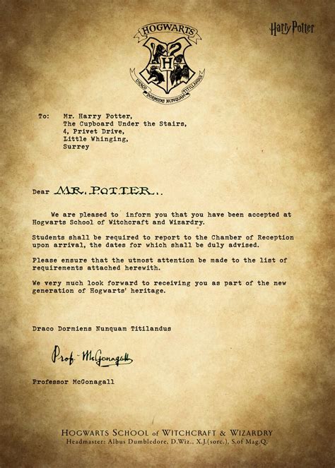 Hogwarts Letter Prints Collection