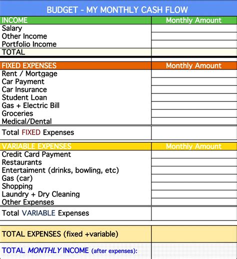 Home Depot Budget Template