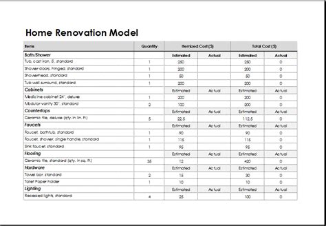 Home Renovation Materials Template