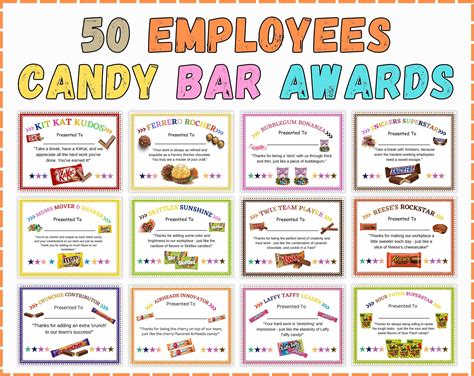 How Free Candy Awards Work