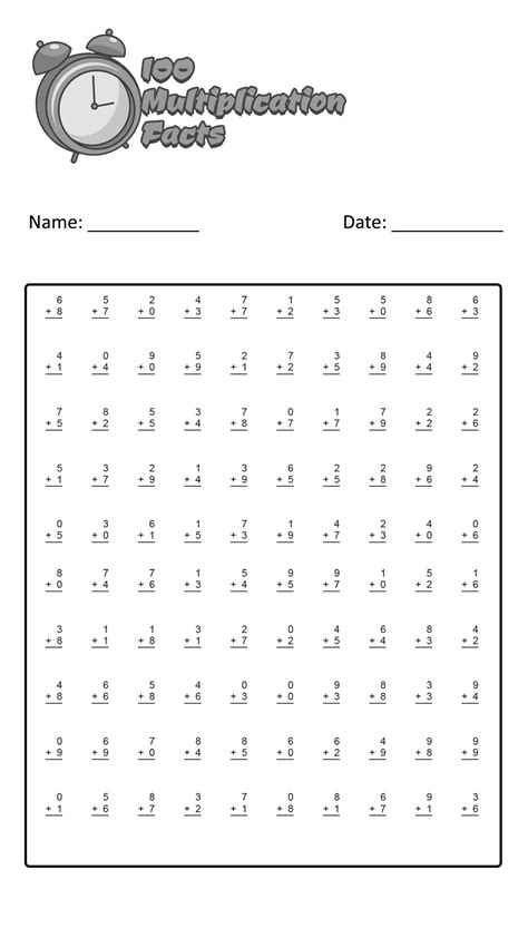 How to Create Multiplication Timed Tests