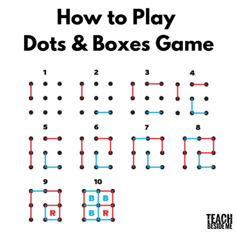 How to Play Dot Box Game