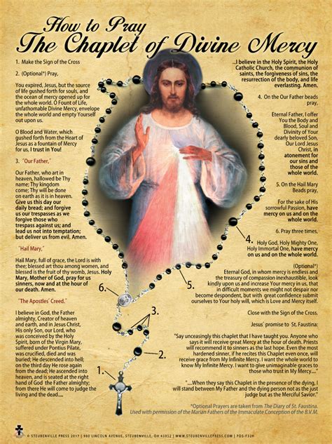 How to Pray the Divine Mercy Chaplet