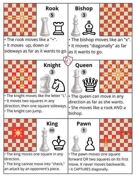 How to Use Printable Chess Puzzles