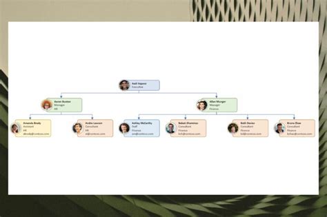 How to Use Visio Organization Chart Templates