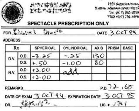 How to Use a Printable Eye Prescription Template