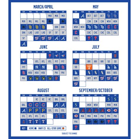 How to Use a Printable New York Mets Schedule