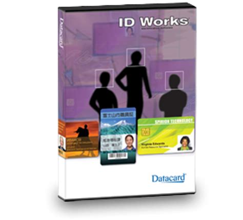 ID Creation Tools and Software