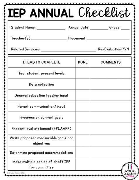 IEP Checklist Printable