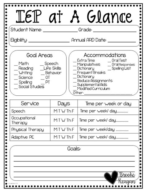 IEP Printables for Different Needs