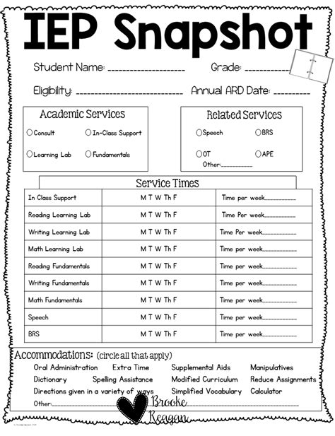 IEP Progress Report Printable