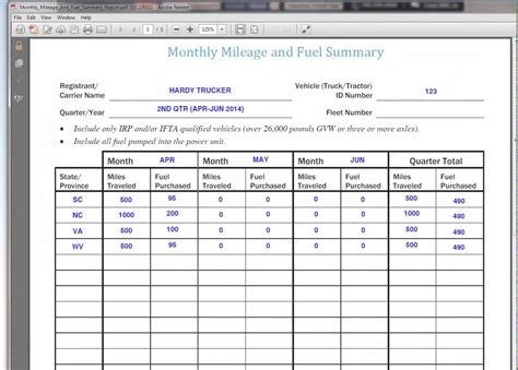 IFTA Mileage Sheet Template Features