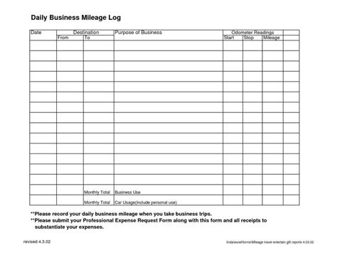 IFTA Mileage Log