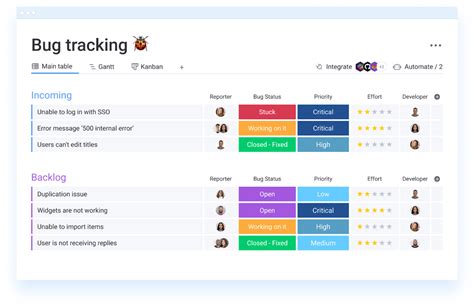 Implementing Issue Tracker Template