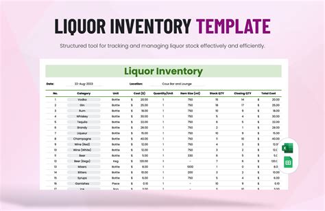 Implementing Liquor Inventory Template