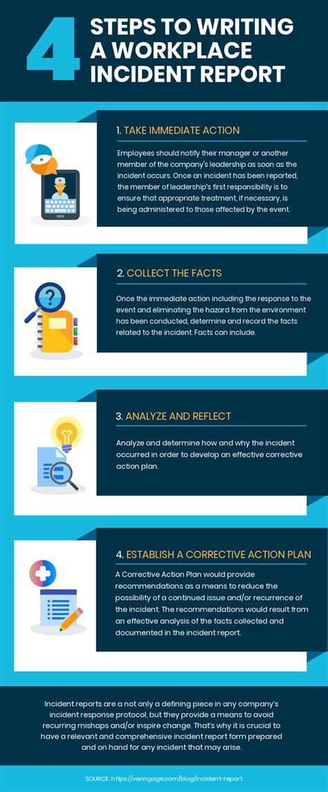 Incident Reporting Procedure