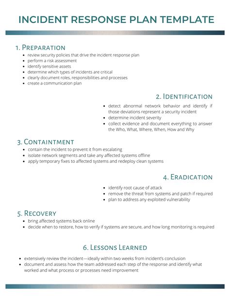 Incident Response Template