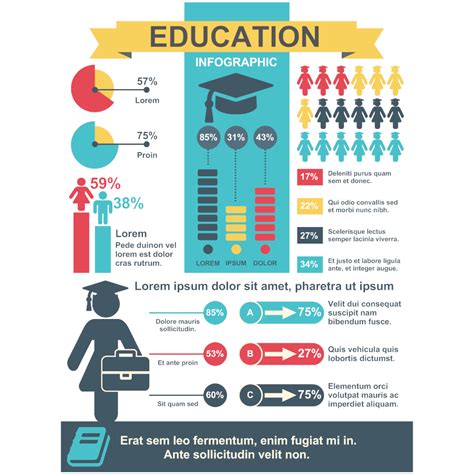 Infographic Templates Education