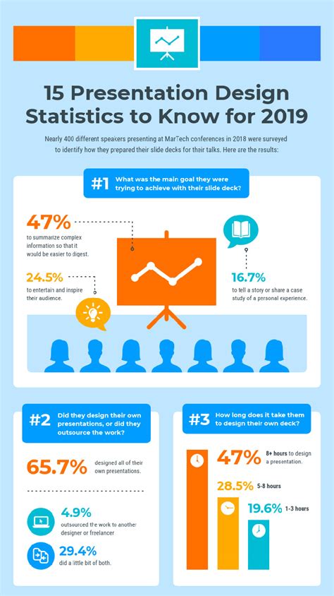 Infographic Templates Statistics