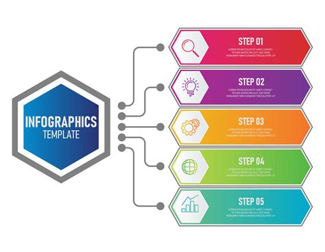 Infographic Templates Types