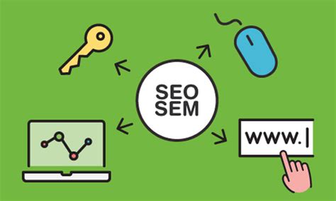 Integra SEO