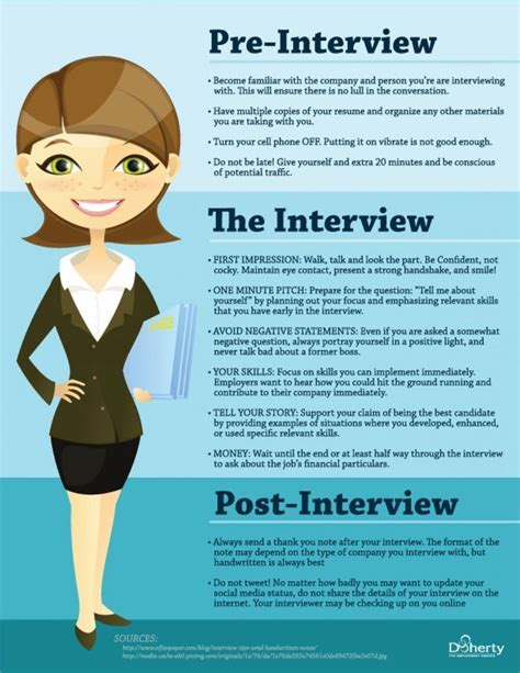 Interview Tips