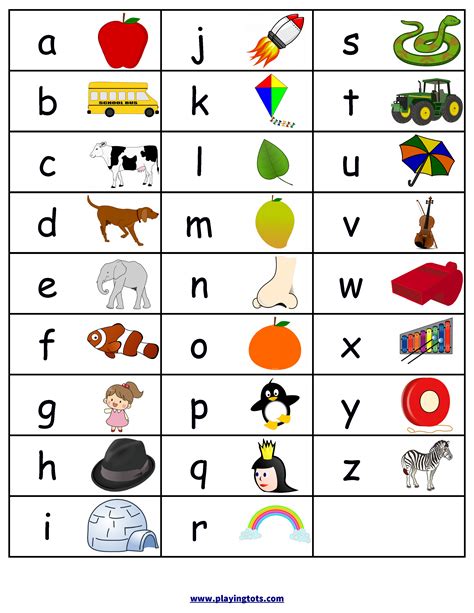 Introduction to ABC Chart Printable Template