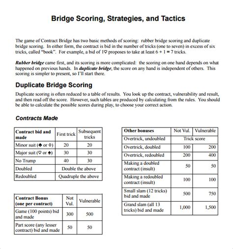 Introduction to Bridge Score Sheets