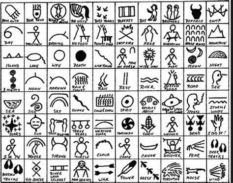 Introduction to Native American Pictographs