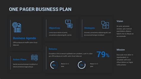 Introduction to PowerPoint One Pager Templates